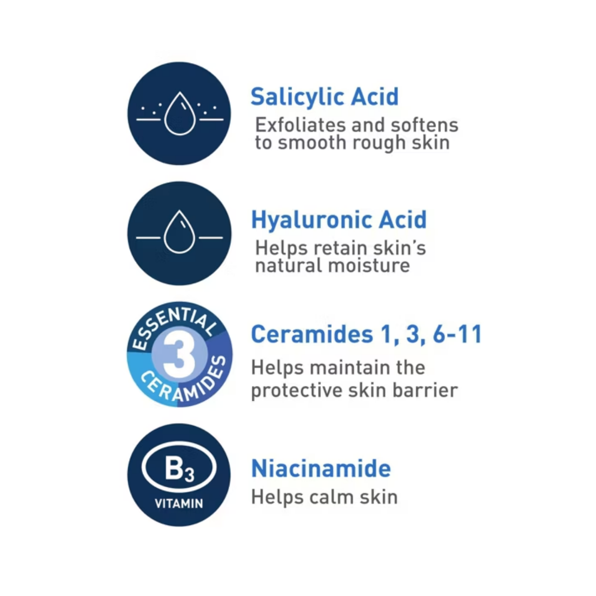CeraVe Renewing SA Cleanser