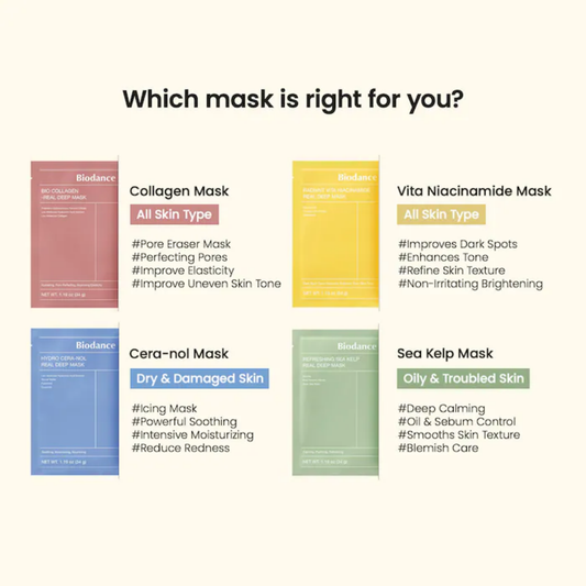 Biodance Real Deep Mask Gift Set (4 Sheets)
