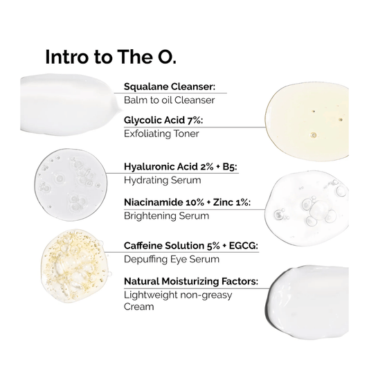 The Ordinary The Mini Discovery Set