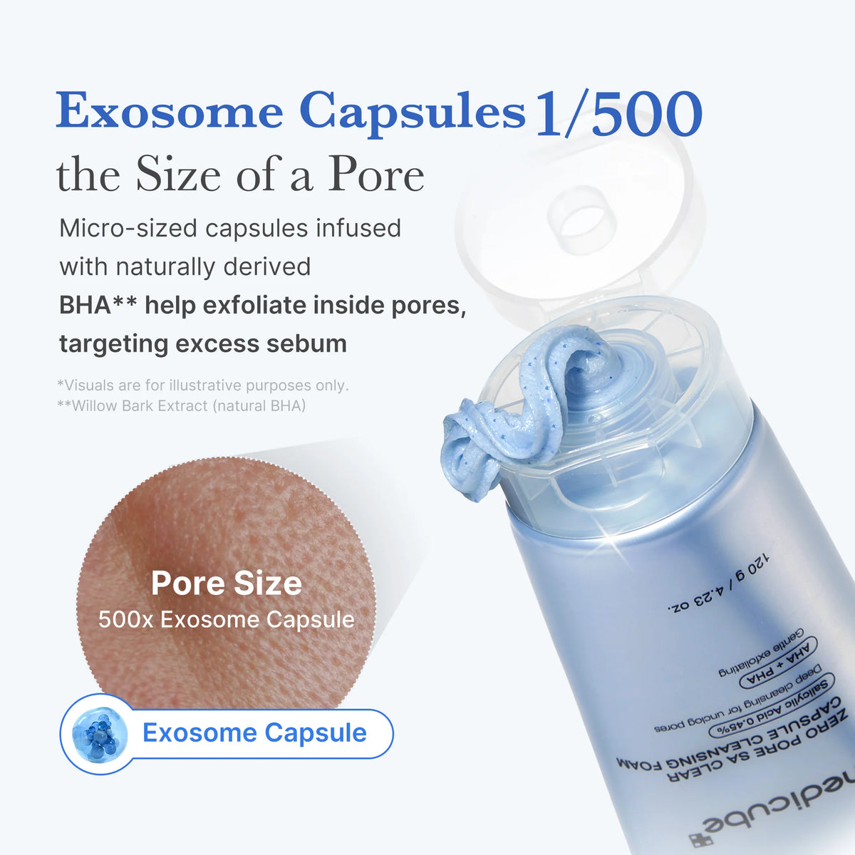 Medicube Facial Cleanser Zero Pore Capsule Foam Cleanser - 4.23oz
