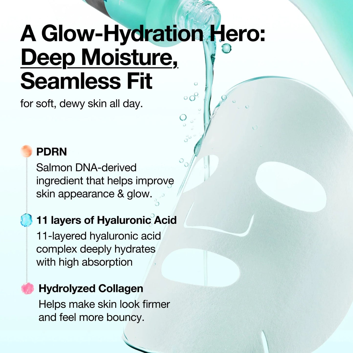 Anua PDRN + Hyaluron Serum Mask 0.77 fl oz