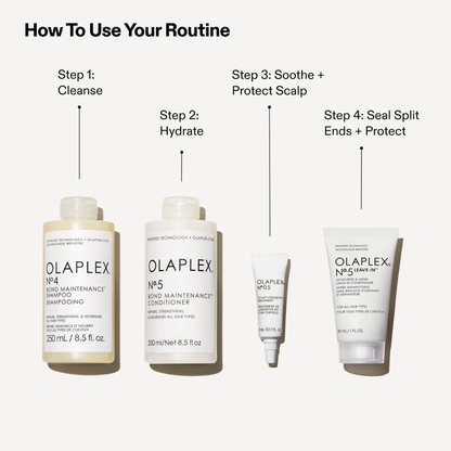 Olaplex The Healthy Hair Cleansing Set