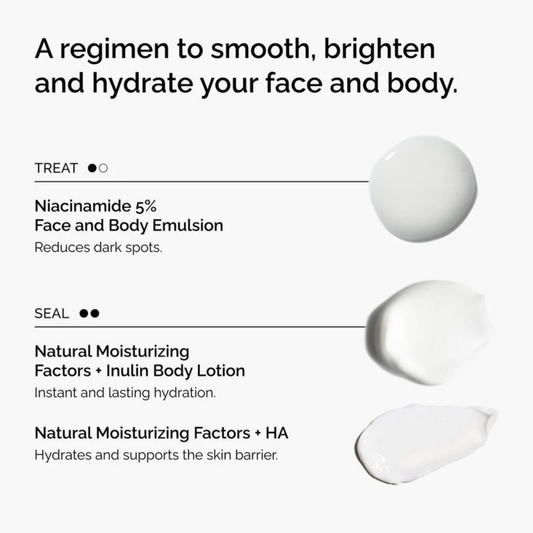 The Ordinary The Face & Body Set