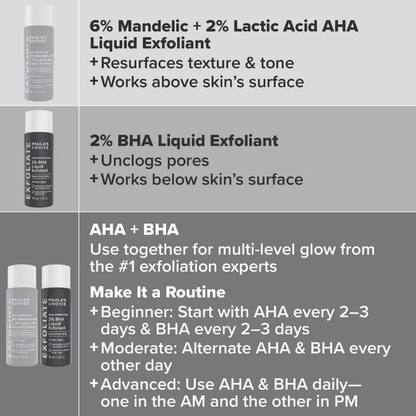 Paula's Choice - The Exfoliation Experience Kit with 2% BHA + 6% Mandelic