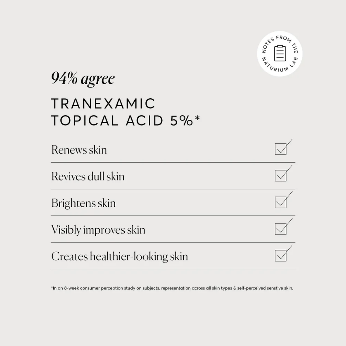 SS Naturium Tranexamic Topical Acid 1 fl oz