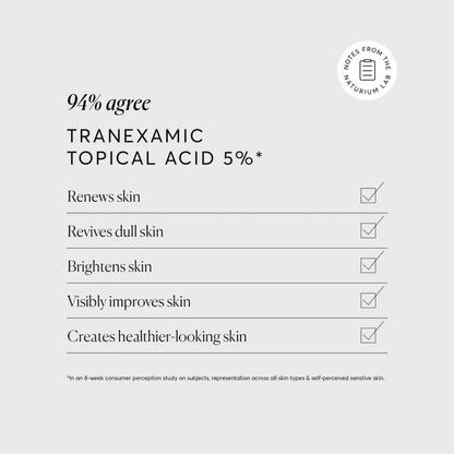 SS Naturium Tranexamic Topical Acid 1 fl oz