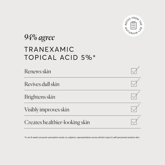 SS Naturium Tranexamic Topical Acid 1 fl oz