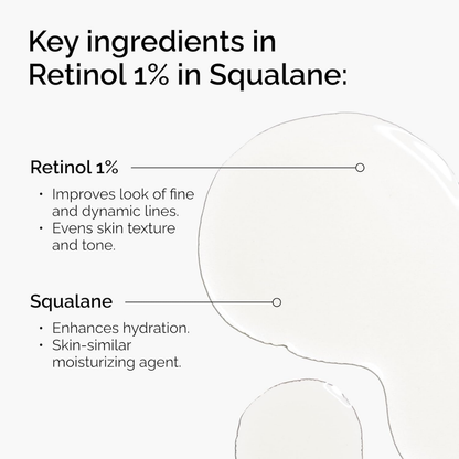 The Ordinary Retinol 1% in Squalene 1oz