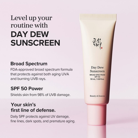 Beauty of Joseon Day Dew Sunscreen Lightweight SPF 50 1.69 FL OZ