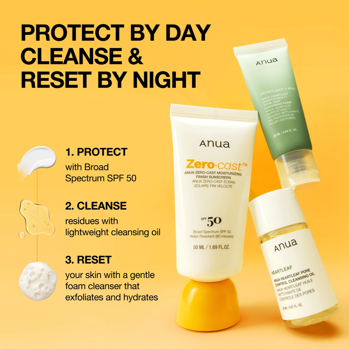 Anua Sun Ready Travel Kit- 3pcs