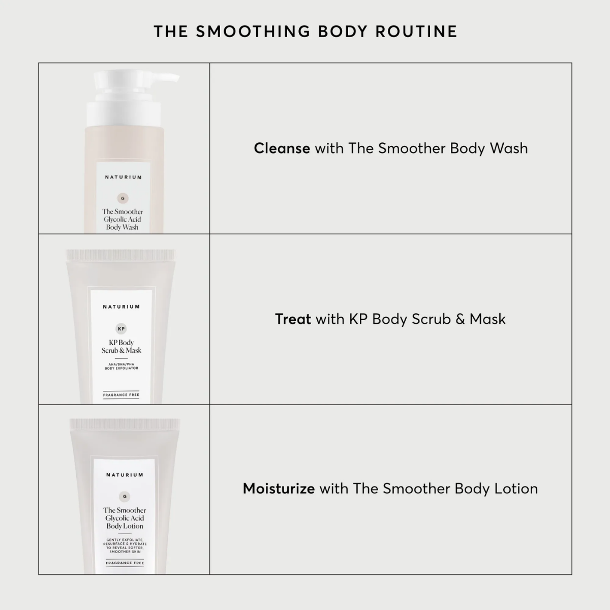 Naturium KP Body Scrub & Mask Body Exfoliator 8oz