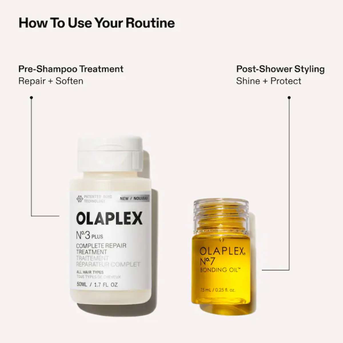 Olaplex Repair + Shine Mini Hair Icons 2ct