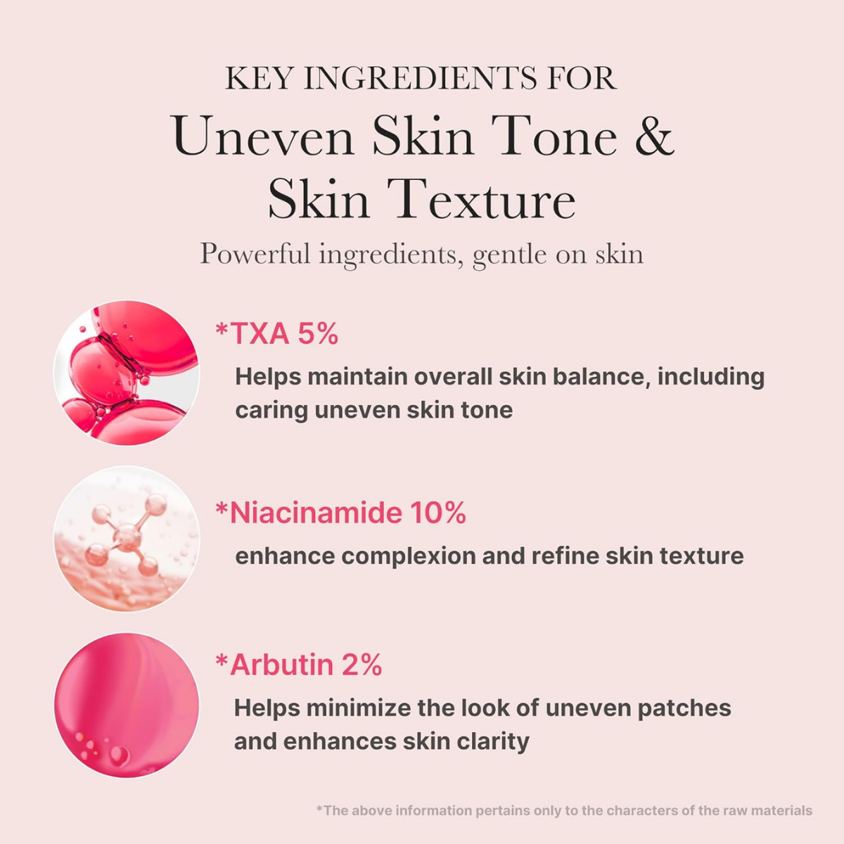 Medicube TXA 5 % + Niacinamide 10% Serum  - 1.01 fl oz