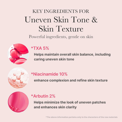 Medicube TXA 5 % + Niacinamide 10% Serum  - 1.01 fl oz
