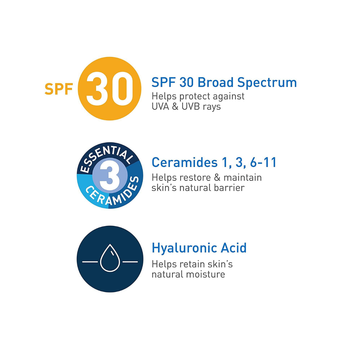 CeraVe Ultra-Light Face Lotion Moisturizer with Sunscreen - SPF 30 – 1.7oz