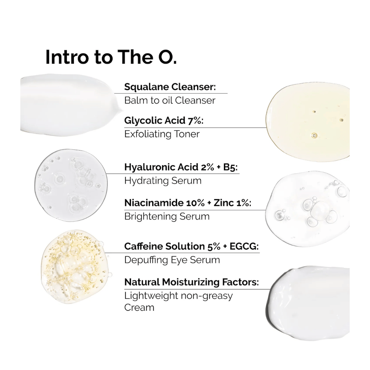 The Ordinary The Mini Discovery Set