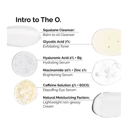 The Ordinary The Mini Discovery Set