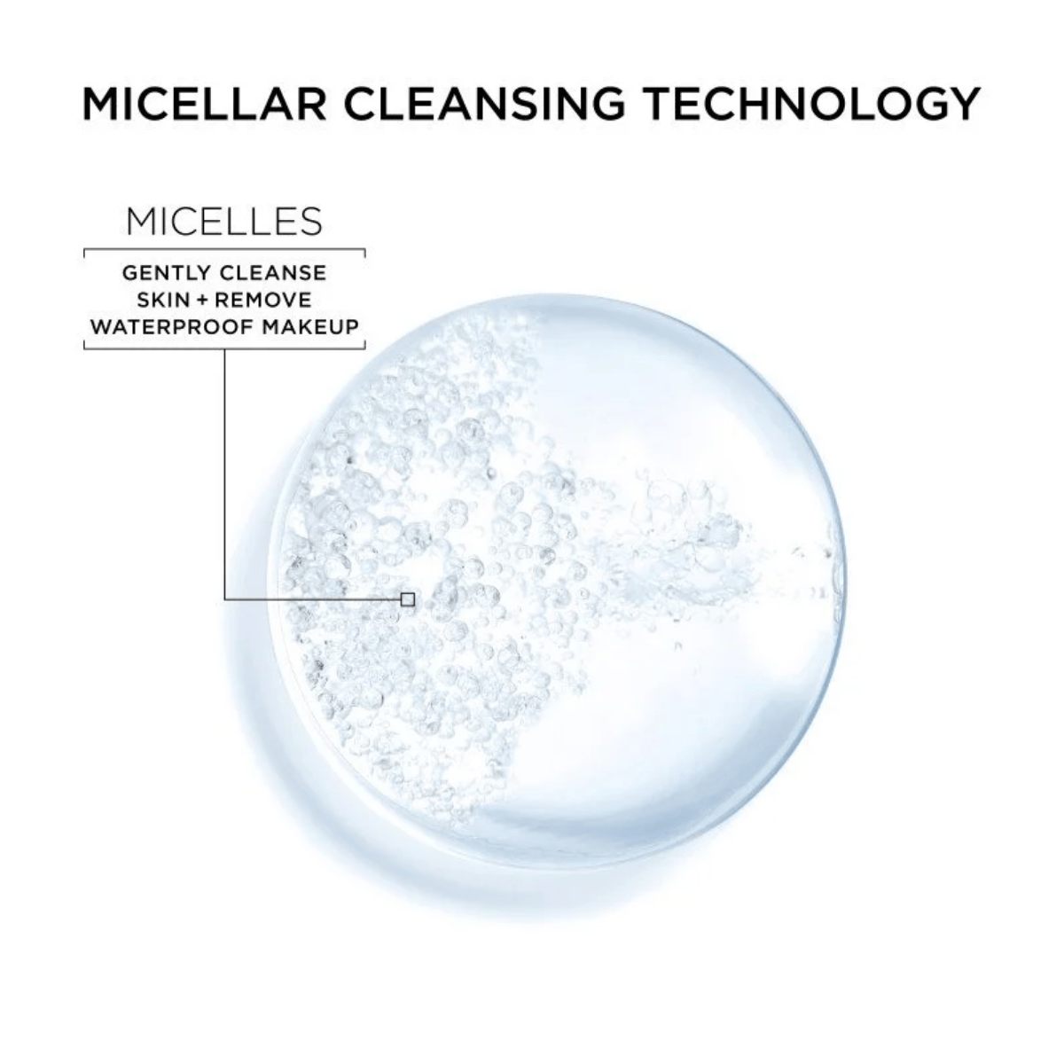 Garnier All-in-1 Waterproof Micellar Cleansing Water 13.5 FL OZ