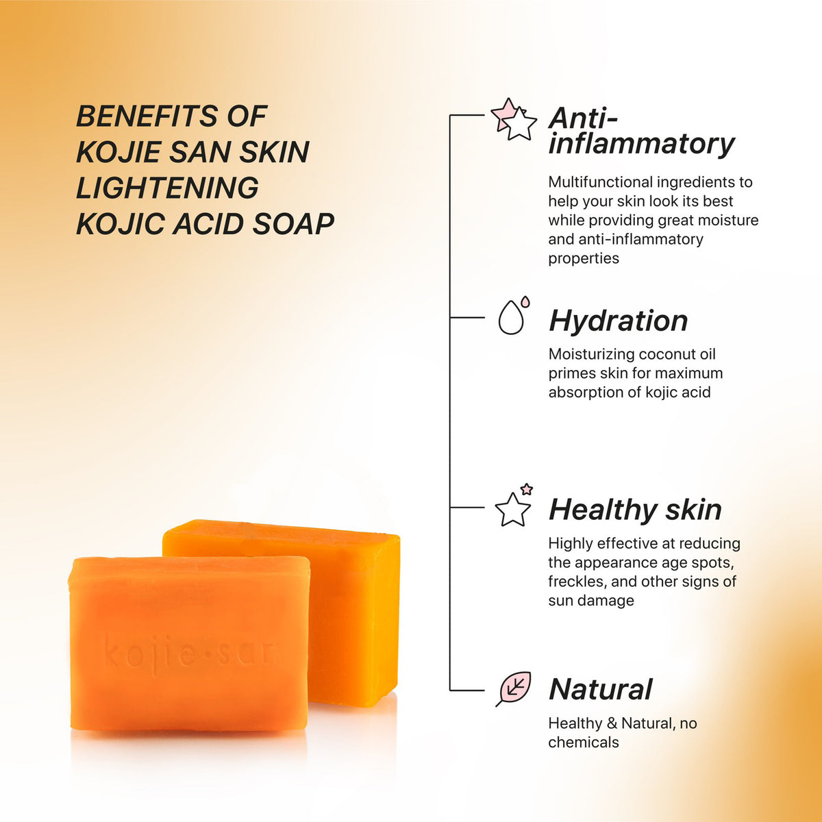 Kojie San Soap - 3 Bars