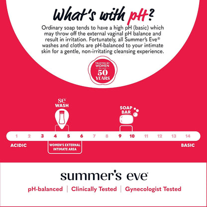 Summer's Eve pH-balanced Cleansing Wash 15 FL OZ