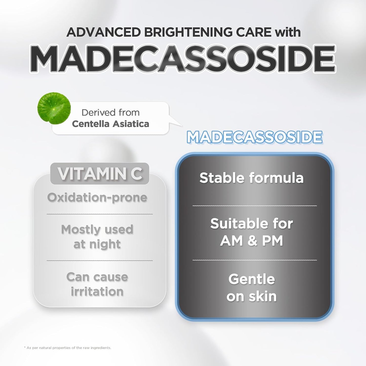 SKIN1004 Tone Brightening Capsule Ampoule 3.38 FL.OZ